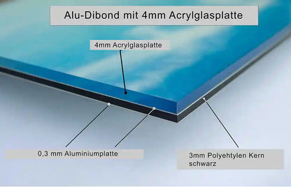 Detailansicht einer Alu-Dibond Platte mit Acrylglas zur Erläuterung der Technik